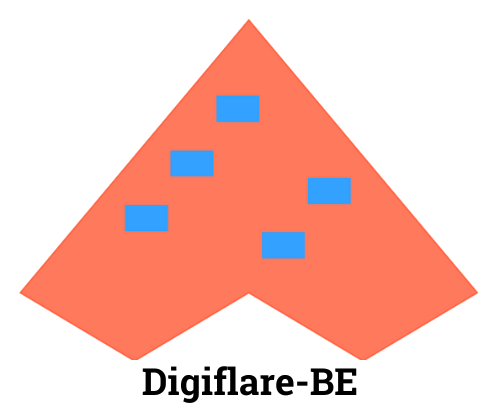 Digiflare-BE IT support en webdesign voor zelfstandigen , eenmanszaken en KMO